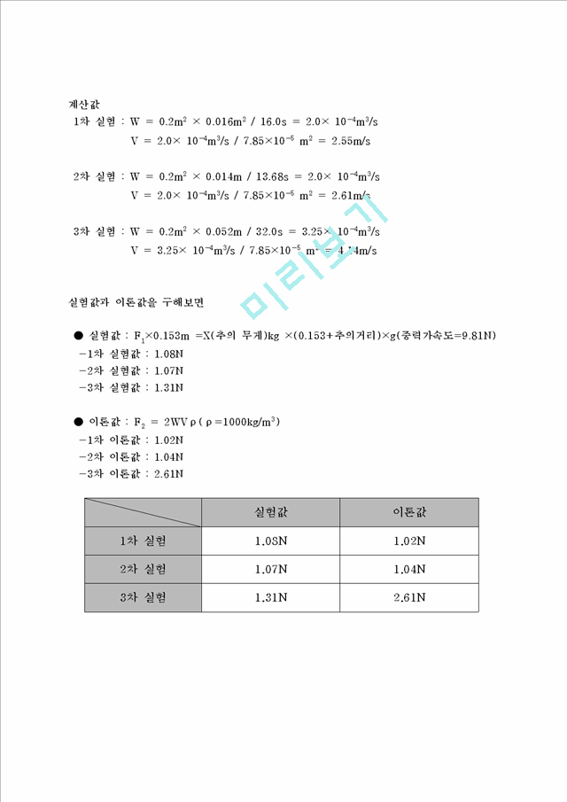 [공학]열유체실험 -  분류 충격 실험.hwp